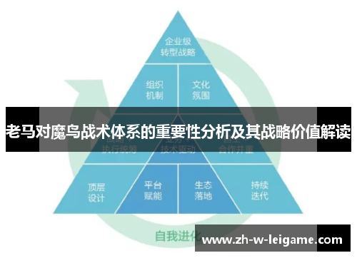 老马对魔鸟战术体系的重要性分析及其战略价值解读 老马对魔鸟战术体系的重要性分析及其战略价值解读