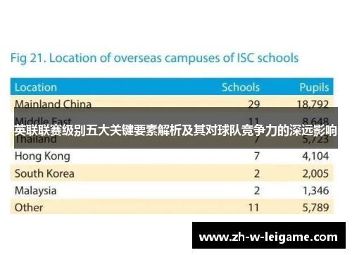 英联联赛级别五大关键要素解析及其对球队竞争力的深远影响
