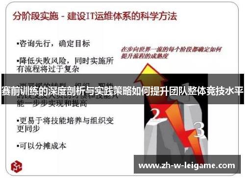 赛前训练的深度剖析与实践策略如何提升团队整体竞技水平 赛前训练的深度剖析与实践策略如何提升团队整体竞技水平