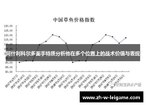 阿什利科尔多面手特质分析他在多个位置上的战术价值与表现 阿什利科尔多面手特质分析他在多个位置上的战术价值与表现
