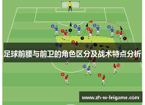 足球前腰与前卫的角色区分及战术特点分析