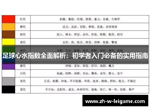 足球心水指数全面解析：初学者入门必备的实用指南