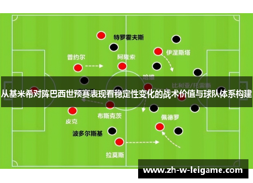 从基米希对阵巴西世预赛表现看稳定性变化的战术价值与球队体系构建